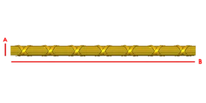 CORD20